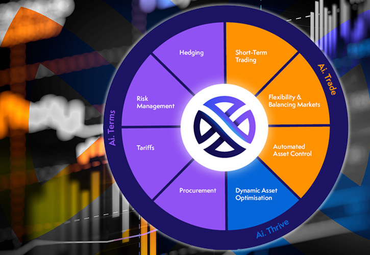 AI-services-wheel